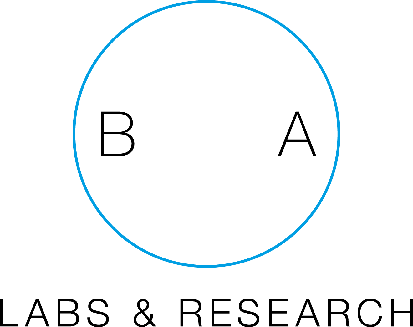 BA Labs & Research AB